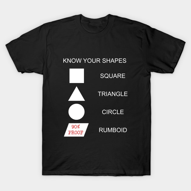 Know Your Shapes T-Shirt by Sifs Store